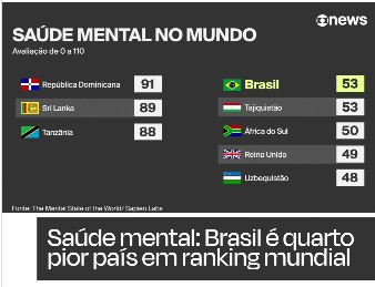 POPULAÇÃO NO LIMITE 